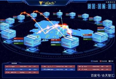 合天智匯助力2018“湖湘杯”網(wǎng)絡安全技能大賽通信技術開發(fā)