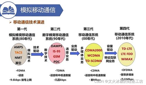 圖解移動通信技術與應用發(fā)展（二） 第一代移動模擬通信與大哥大